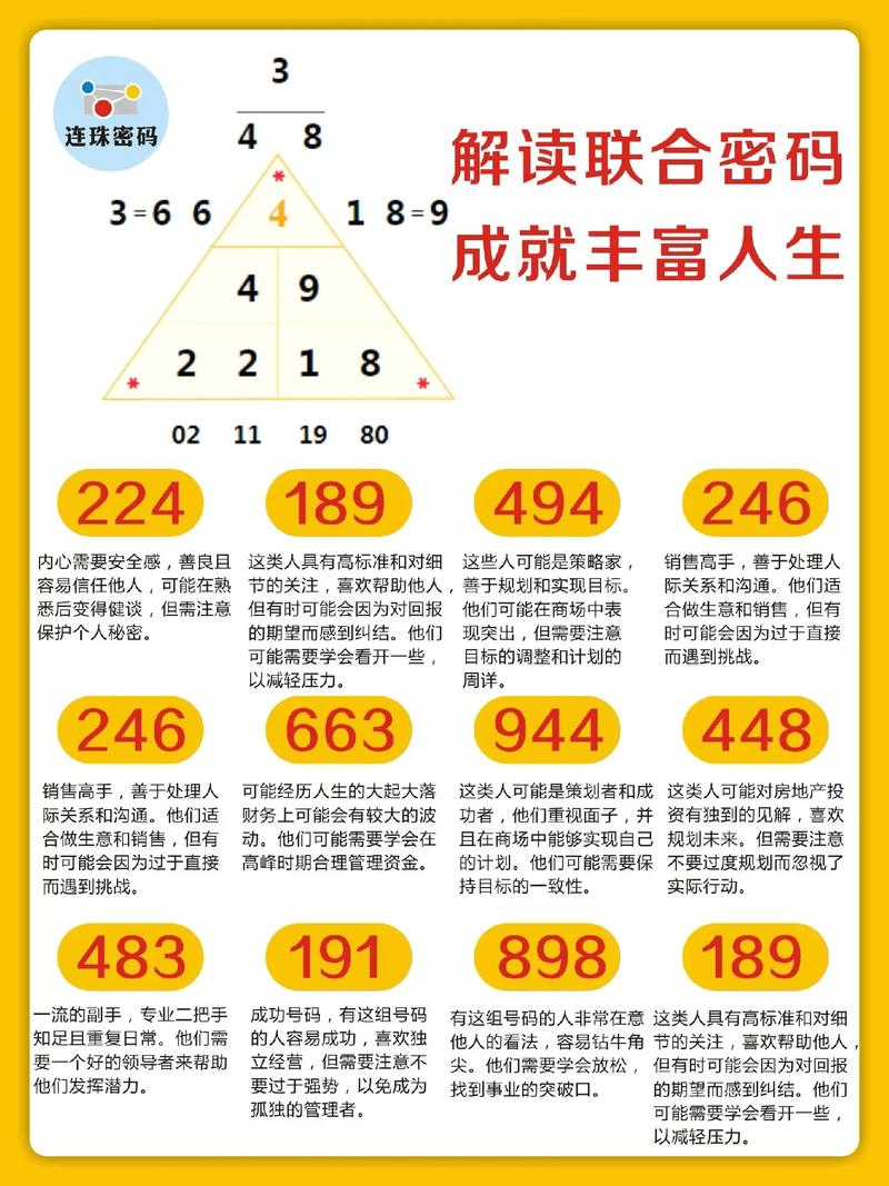生命密碼三角圖分析_三角生命密碼解析_三角生命密碼數字組合解析