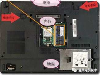 xp點關機變成重啟_電腦xp關機后自動重啟_電腦xp系統關機后自動重啟