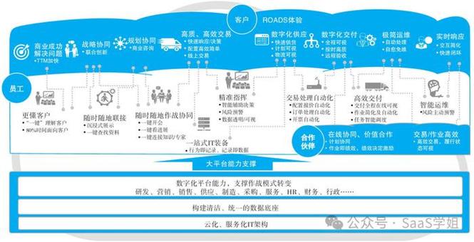 和釘釘功能一樣的軟件_跟釘釘同類型軟件_和釘釘類似的工作軟件