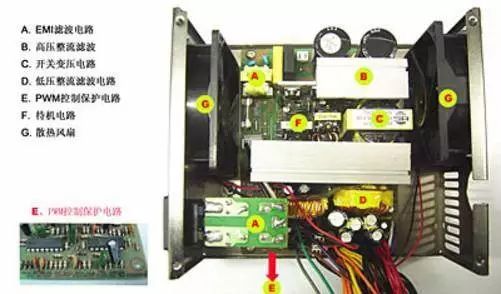 xp關機后自動啟動_電腦xp關機后自動重啟_xp關機變重啟怎么回事
