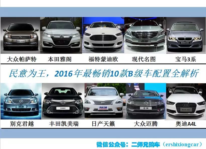 現代鑰匙照片_現代名圖鑰匙功能說明_現代車鑰匙圖標使用圖解
