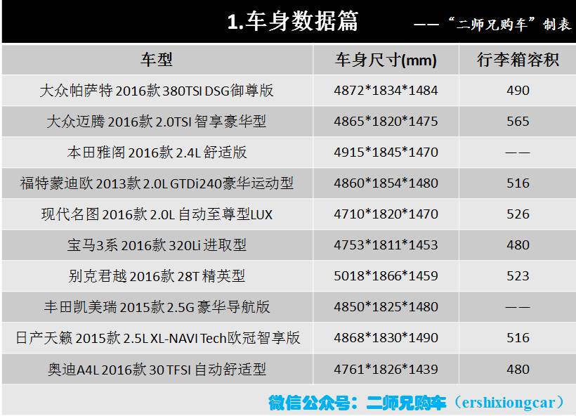 現代名圖鑰匙功能說明_現代車鑰匙圖標使用圖解_現代鑰匙照片