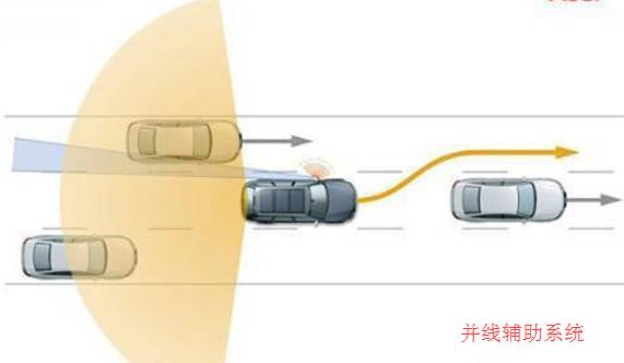 現代名圖鑰匙功能說明_現代鑰匙照片_現代車鑰匙圖標使用圖解