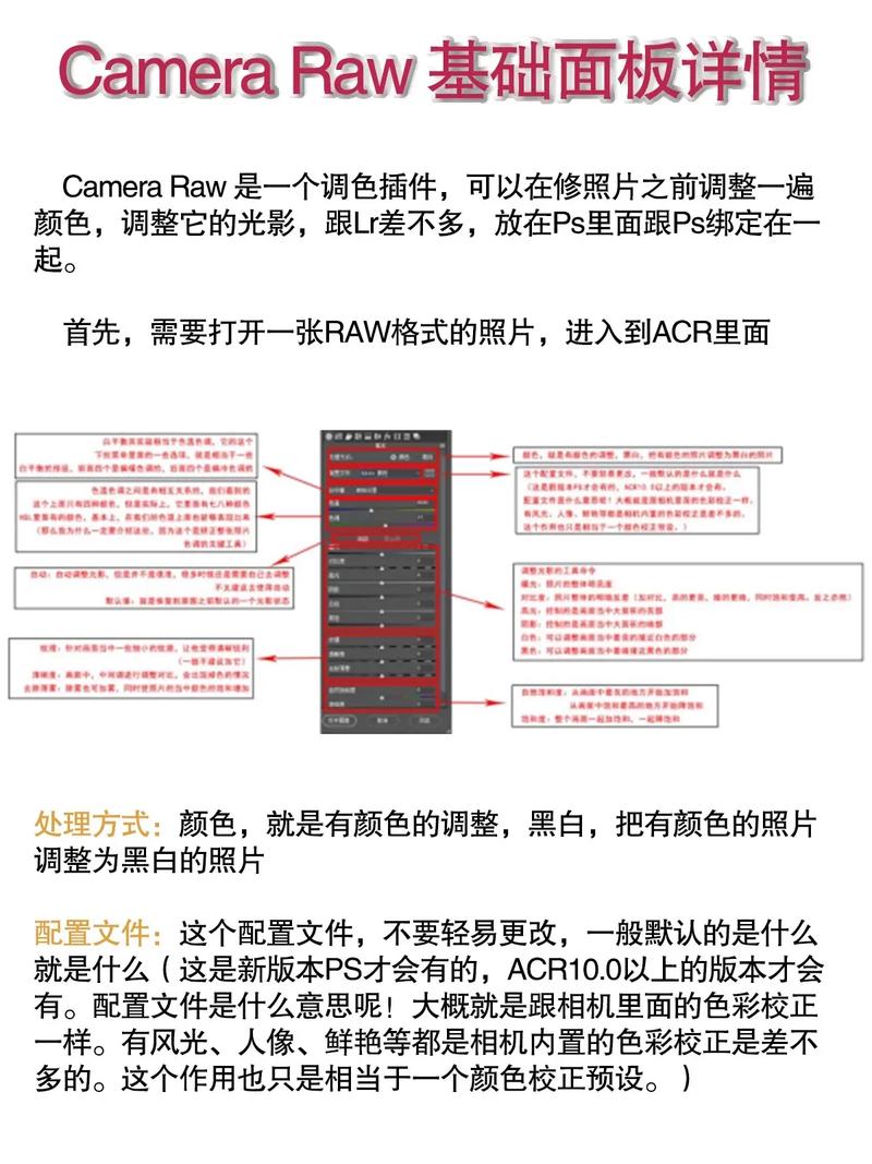 ps圖片處理器下載_photoshop圖片下載_圖片ps處理軟件