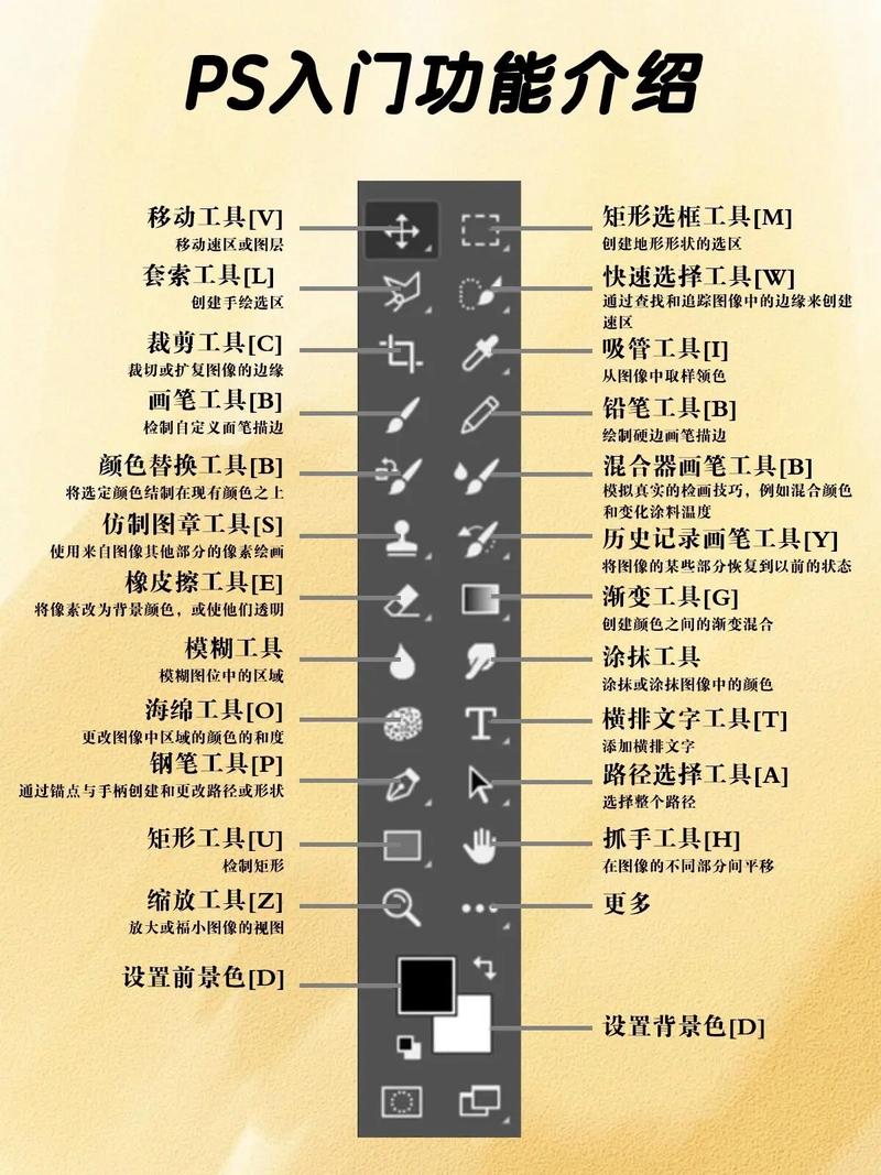 photoshop圖片下載_圖片ps處理軟件_ps圖片處理器下載