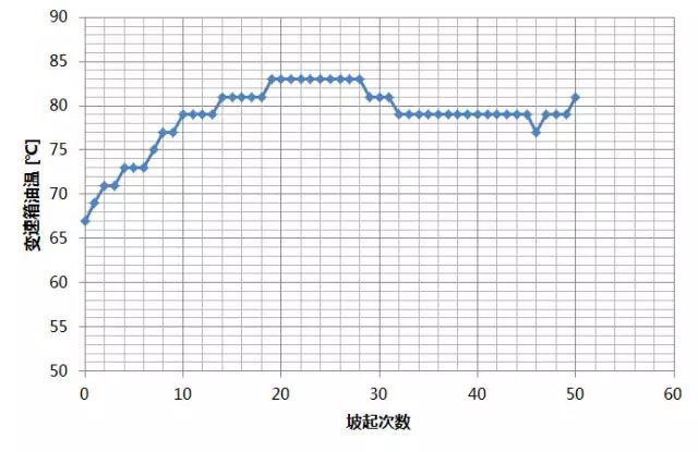電腦寫(xiě)報(bào)告先找什么頁(yè)面_電腦要怎么做報(bào)告_電腦報(bào)告怎么寫(xiě)