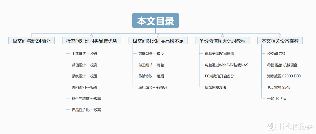 ps做加載進度條_ps安裝進度條又退回去了_ps安裝進度條卡很久不動