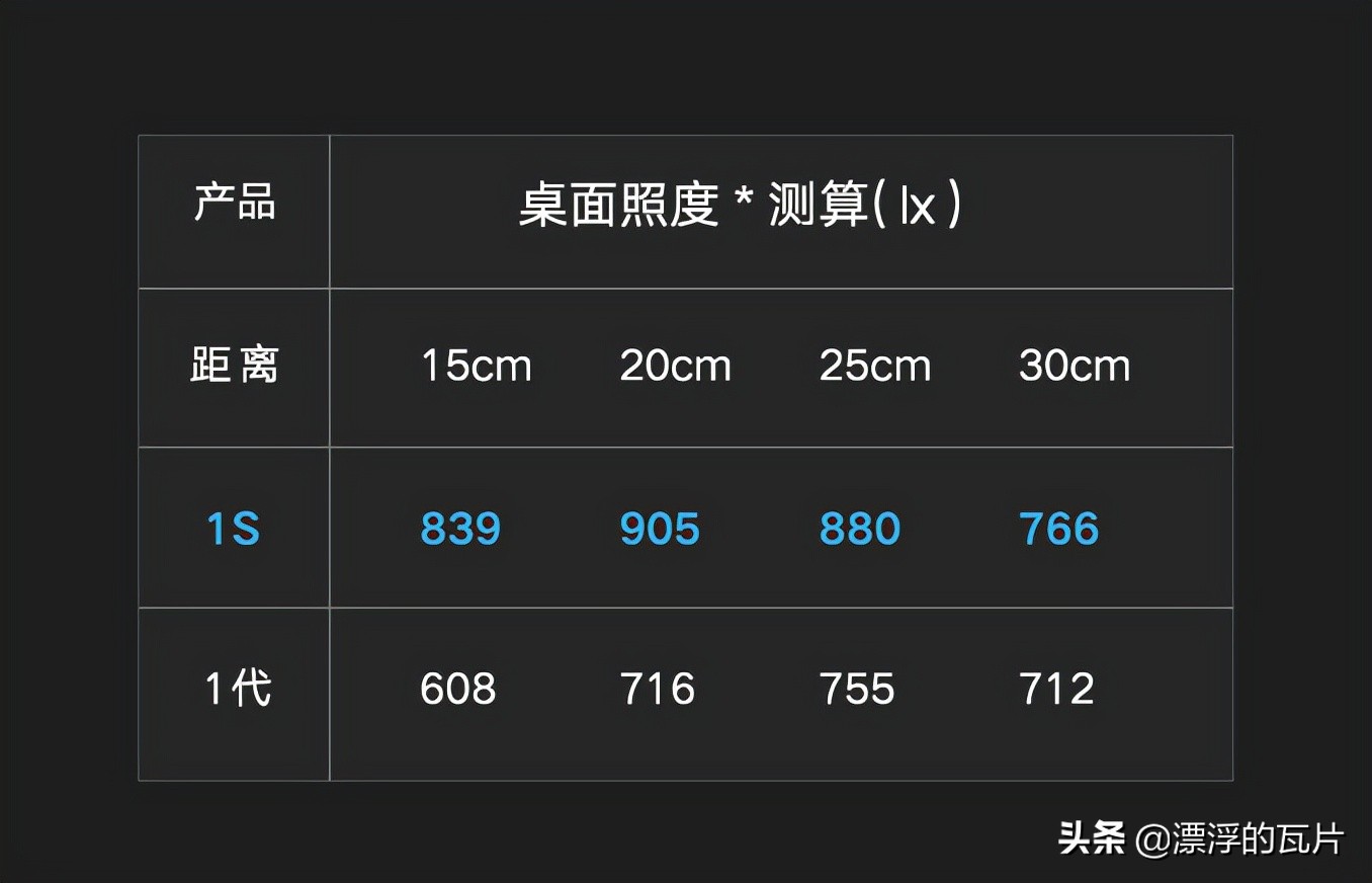 安裝驅(qū)動需要重啟嗎_需要安裝驅(qū)動程序_顯示器需要安裝驅(qū)動