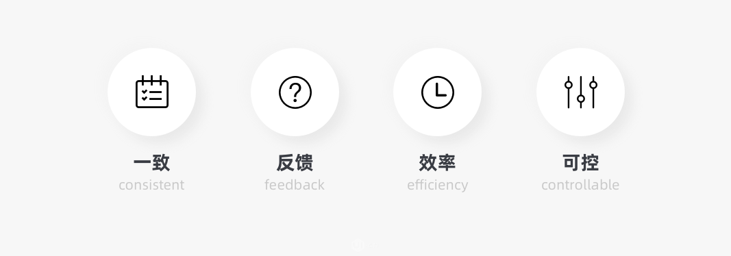 表格時間拆分_表格怎么把時間分開_表格里時間與文字分開