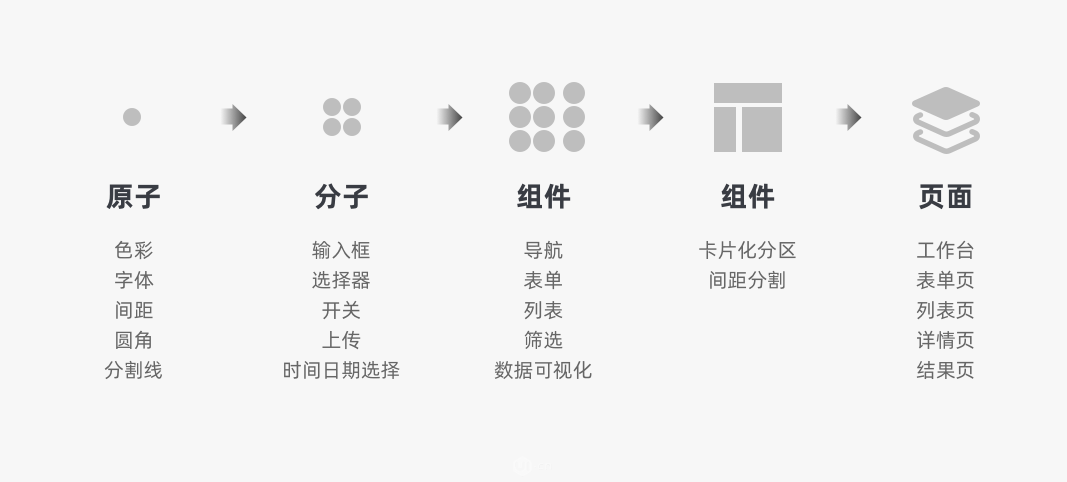 表格時間拆分_表格里時間與文字分開_表格怎么把時間分開