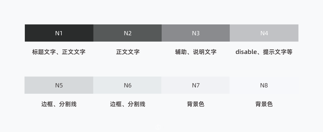 表格時間拆分_表格里時間與文字分開_表格怎么把時間分開