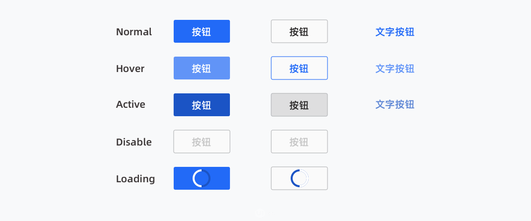 表格怎么把時間分開_表格時間拆分_表格里時間與文字分開
