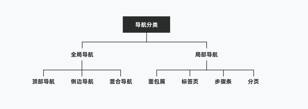 表格怎么把時間分開_表格時間拆分_表格里時間與文字分開