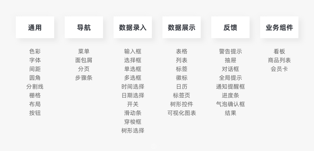 表格怎么把時間分開_表格里時間與文字分開_表格時間拆分