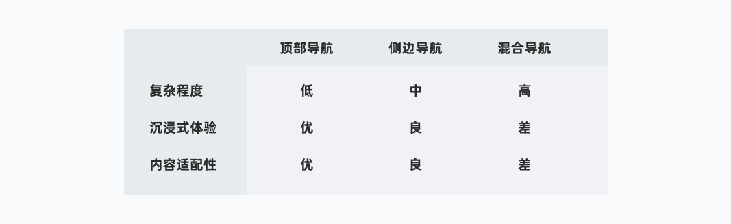 表格時間拆分_表格怎么把時間分開_表格里時間與文字分開