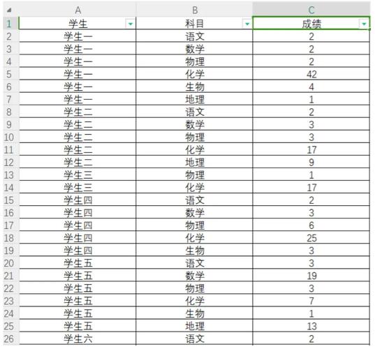 條件格式使用公式_公式條件格式_公式格式條件使用什么函數