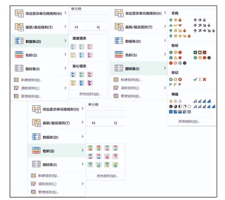 公式條件格式_excel使用公式條件格式_條件格式使用公式
