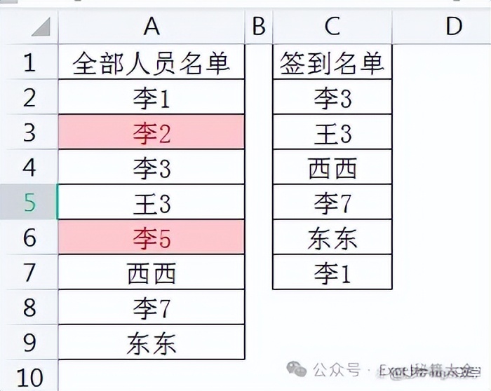 條件格式使用公式_公式格式條件使用什么函數_公式條件格式