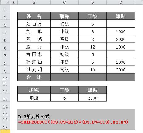 公式格式條件使用什么函數_條件格式使用公式_公式條件格式