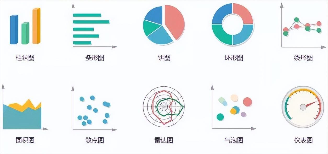 公式條件格式_公式格式條件使用什么函數_條件格式使用公式