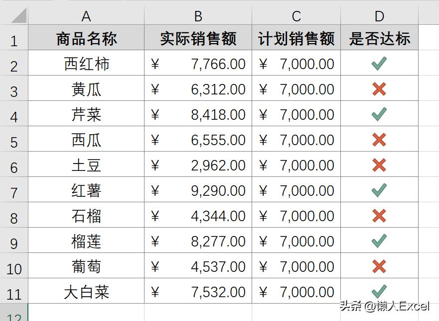 excel使用公式條件格式_條件格式使用公式_公式格式條件使用什么函數