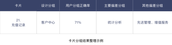 有什么可以在紙上交互_交互頁面制作_交互頁面是什么意思