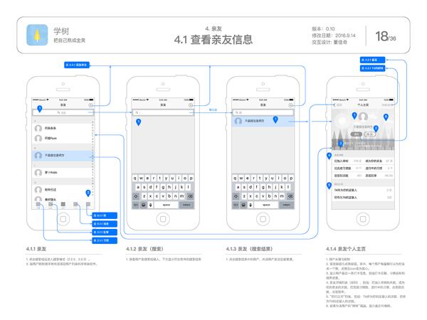 有什么可以在紙上交互_交互頁面是什么意思_交互頁面制作