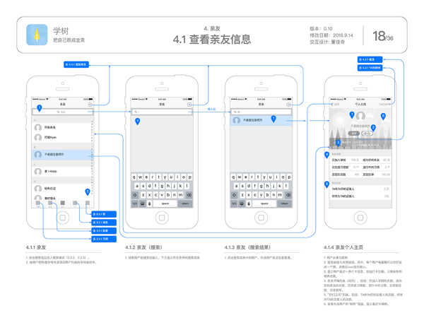 交互頁面制作_交互頁面是什么意思_有什么可以在紙上交互
