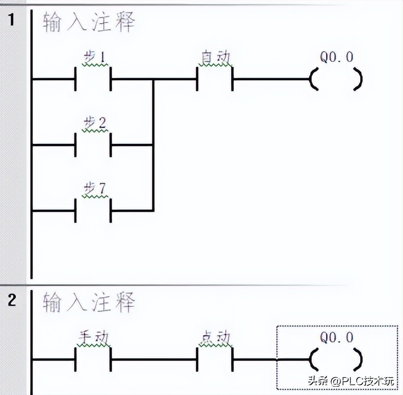 數(shù)據(jù)處理類(lèi)指令程序段_指令處理過(guò)程_程序段中的功能指令字