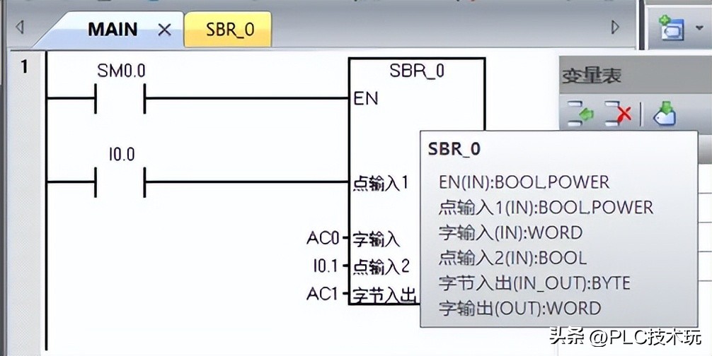 指令處理過(guò)程_數(shù)據(jù)處理類(lèi)指令程序段_程序段中的功能指令字