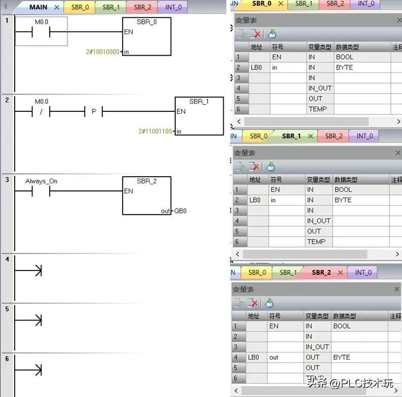 數(shù)據(jù)處理類(lèi)指令程序段_指令處理過(guò)程_程序段中的功能指令字