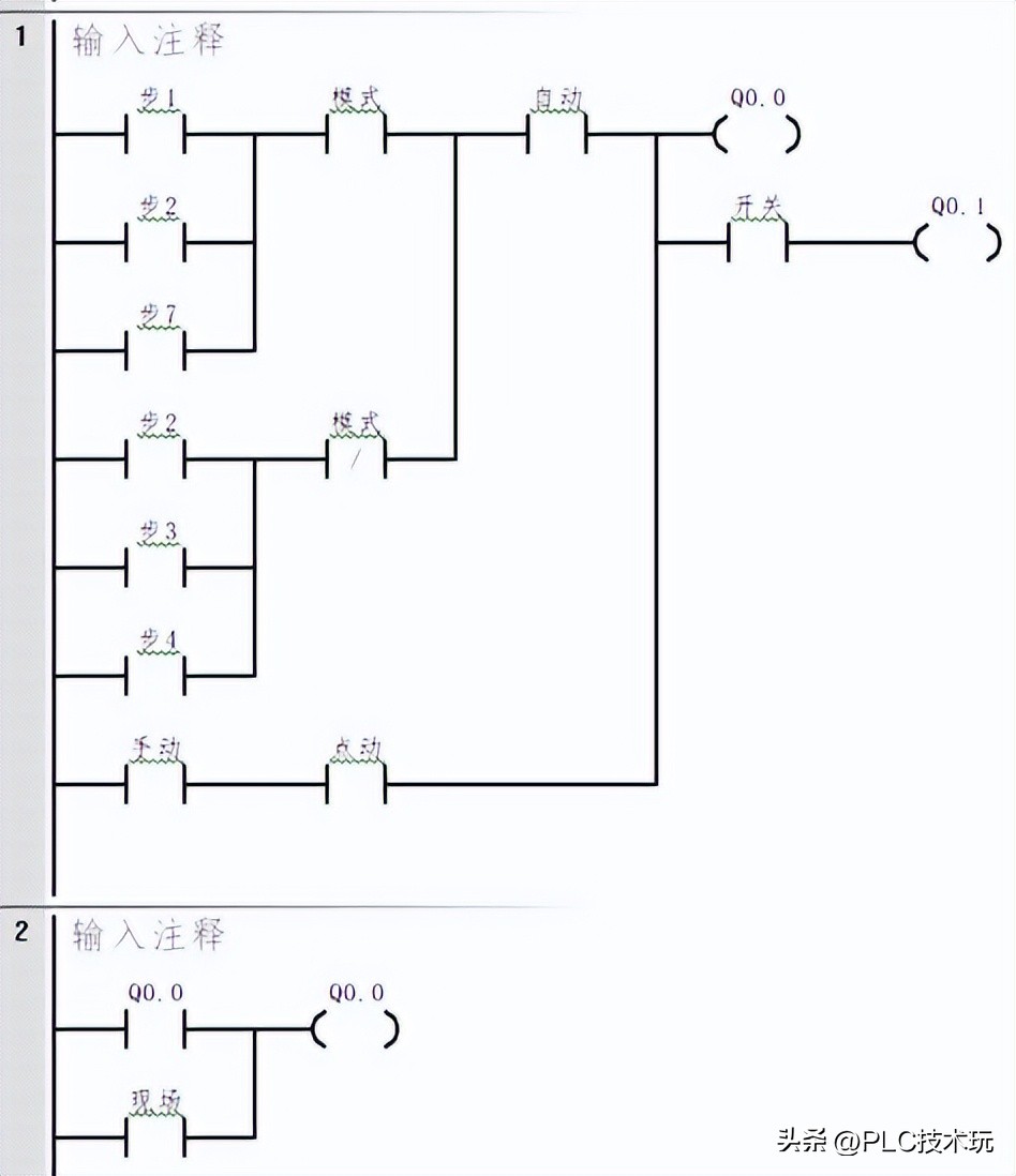 指令處理過(guò)程_程序段中的功能指令字_數(shù)據(jù)處理類(lèi)指令程序段