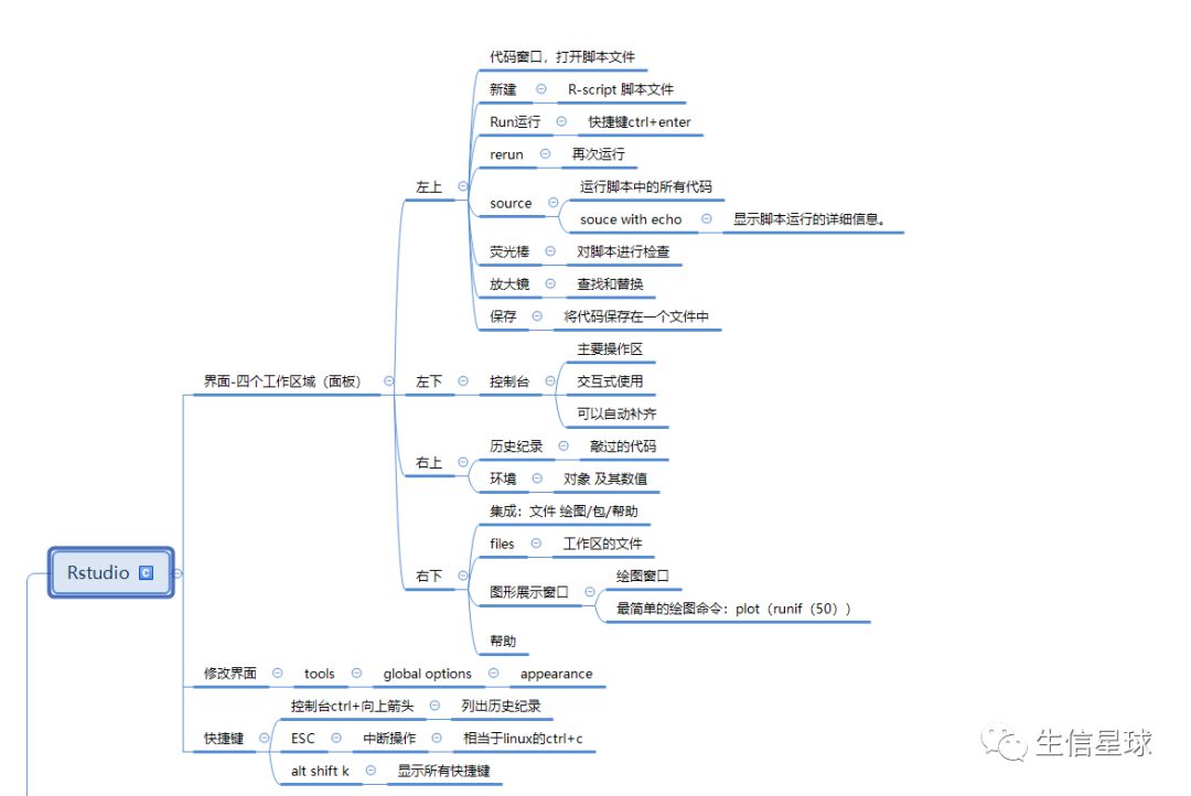 電腦上怎么輸入大于號_大于電腦怎么輸_電腦輸入大于符號
