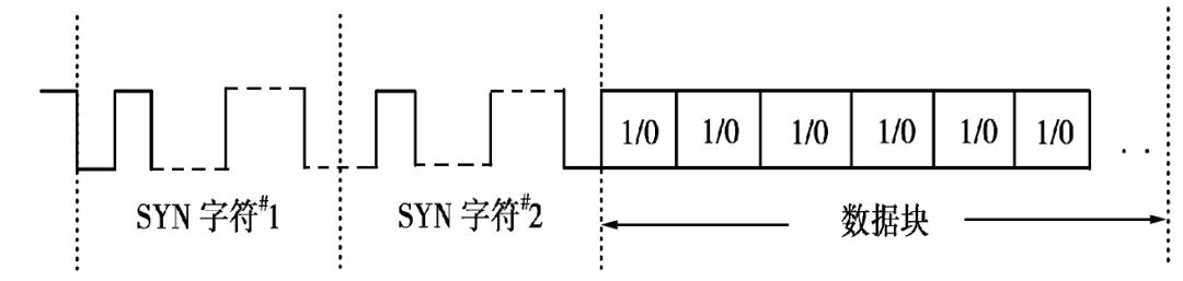 可編程控制器 網絡_編程控制器主要用于什么用途_網絡型可編程控制器