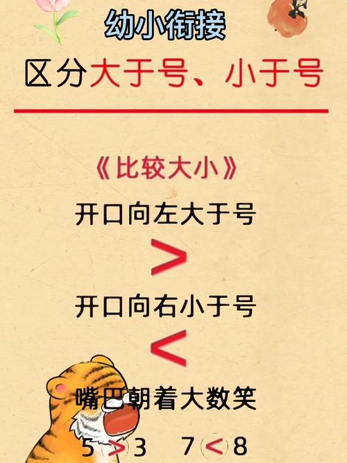 大于輸入電腦號上怎么輸入_電腦上怎么輸入大于號_大于輸入電腦號上的數(shù)字