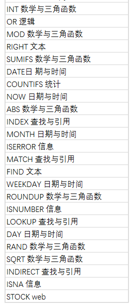 wps儲存空間不足文件無法打開_儲存空間不足無法打開文件_wps提示儲存空間不足