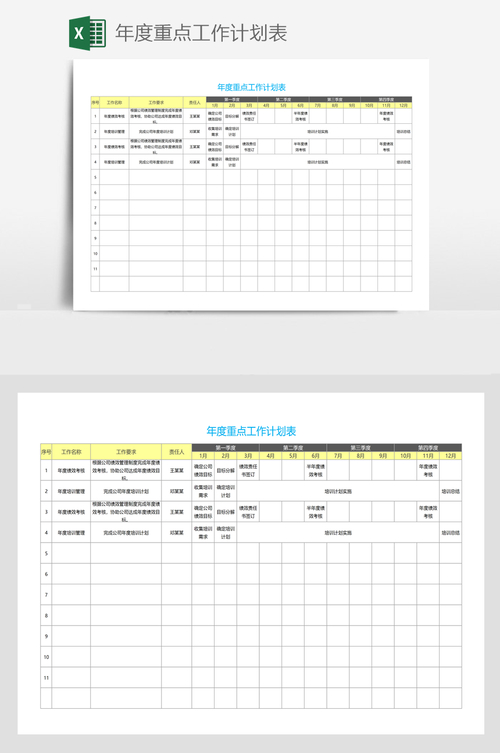 表格式計(jì)劃怎么寫_表格式計(jì)劃模板_工作計(jì)劃安排表格式圖