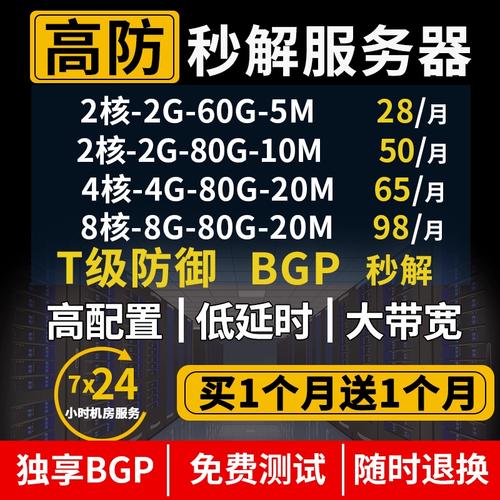 傳奇服務器配置教程_傳奇服務器列表_傳奇服務器用什么系統好