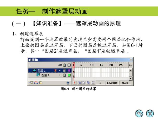 引導動畫需要幾個圖層_動畫引導層怎么做_按引導層動畫怎么做