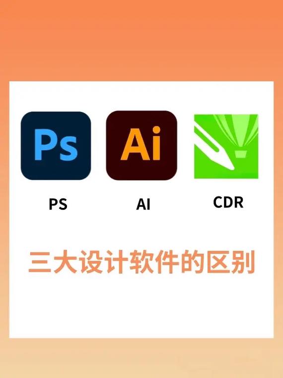 海報制作軟件推薦_海報用什么軟件做_海報制作的軟件