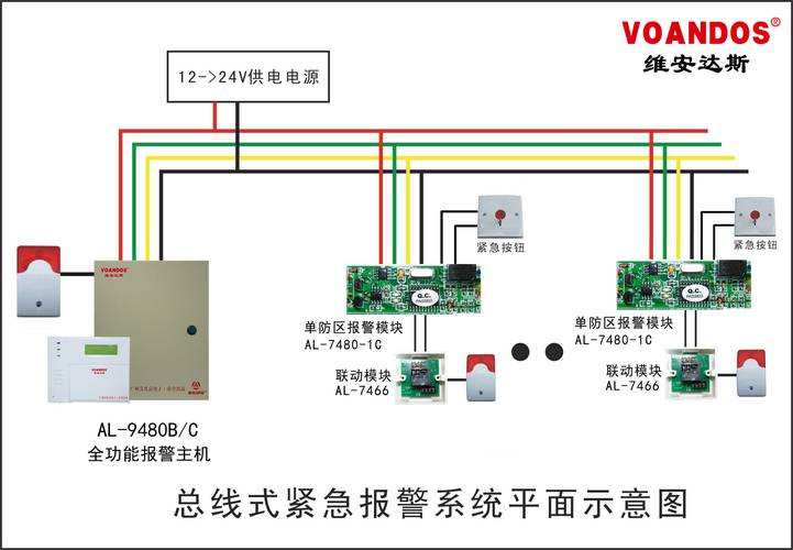 接線模擬軟件中文版_模擬量輸入模塊接線圖_模擬量接線圖原理講解
