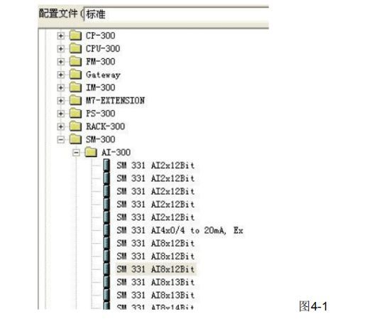 模擬量輸入模塊接線圖_模擬量接線圖原理講解_模擬量輸出模塊接線