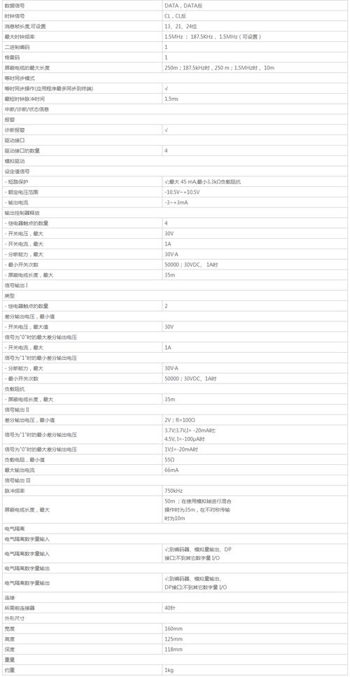 模擬量輸入模塊接線圖_模擬量輸出模塊接線_模擬量接線圖原理講解