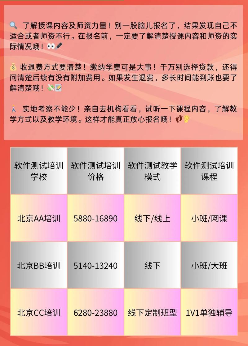 軟件測(cè)試做什么工作_軟件測(cè)試工作枯燥嗎_軟件測(cè)試工作是干嘛