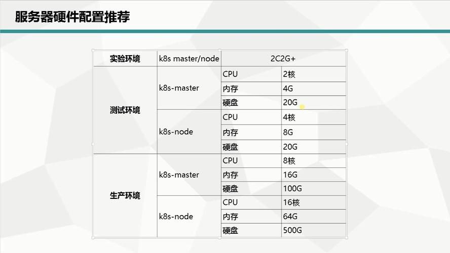 什么是傳奇服務端_傳奇服務器列表_傳奇服務器用什么系統好