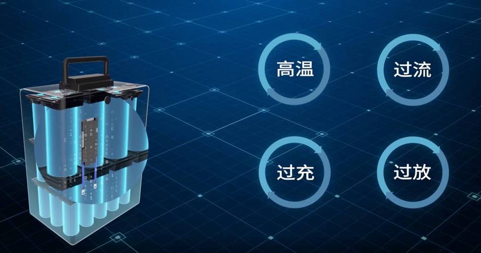 監控攝像頭太陽能的能用住嗎_監控可以用太陽能嗎_監控系統用太陽能