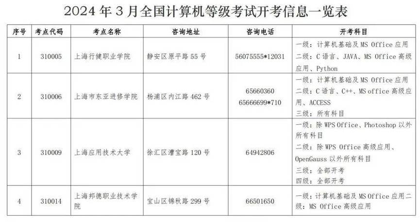 電腦顯示網站安全證書存在問題_電腦上顯示網站安全證書有問題_電腦網站顯示安全證書有問題