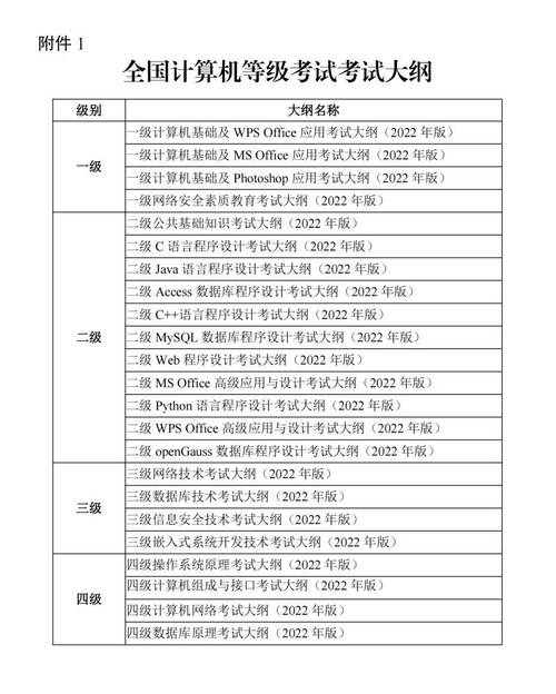 電腦網站顯示安全證書有問題_電腦顯示網站安全證書存在問題_電腦上顯示網站安全證書有問題