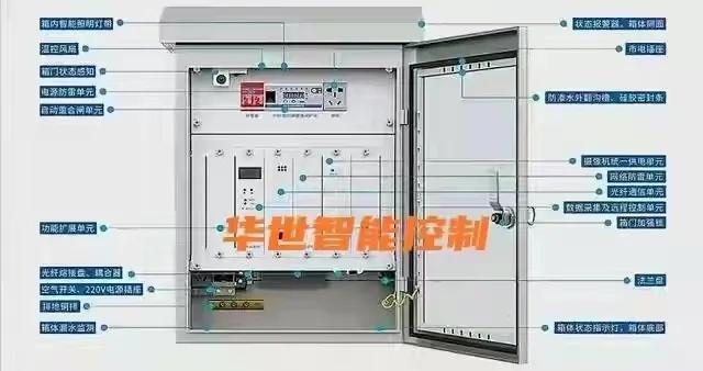 網絡隔離器工作原理_網絡隔離器有什么用_網絡隔離器的作用