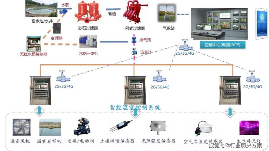 網絡隔離器的作用_網絡隔離器工作原理_網絡隔離器有什么用